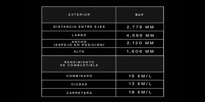 Dimensiones y rendimiento de tu Cadillac XT4 2025